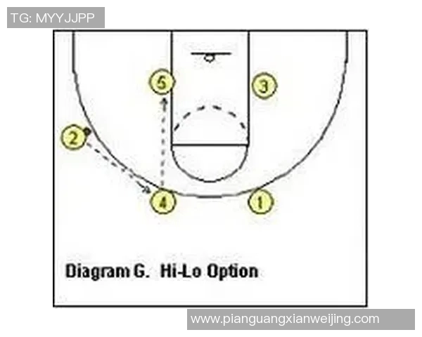 成都足球队快攻战术分析与成效评估探讨 成都足球队快攻战术分析与成效评估探讨