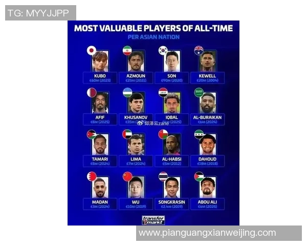 本届足球明星名单全解析各国球星汇聚一堂展现风采