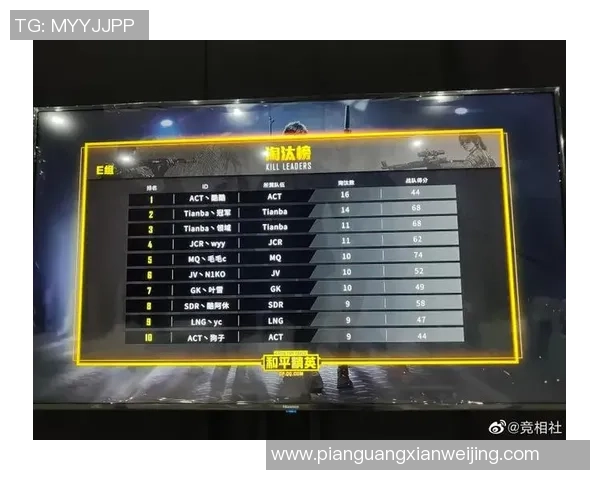 和平精英技术排名：WE创新高