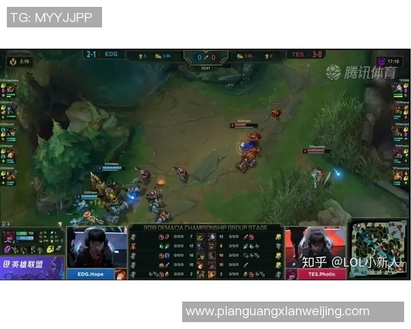 赛后复盘：EDG vs TES的配合