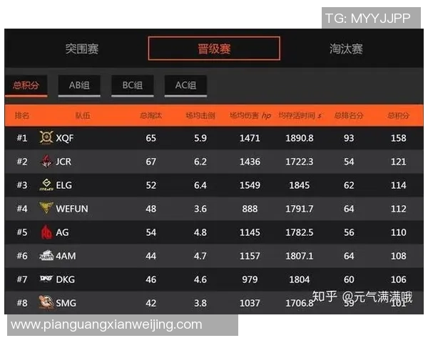和平精英焦点：FPX的节奏探讨